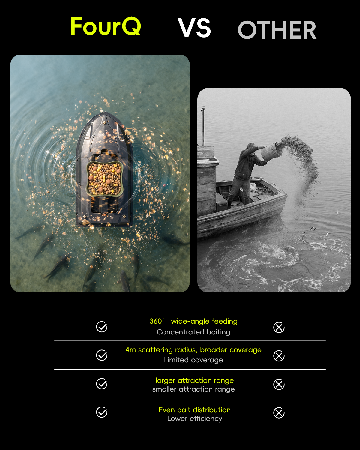 360° Rotating Bait Dispenser & - Fish Finder Cable ulasan dan harga