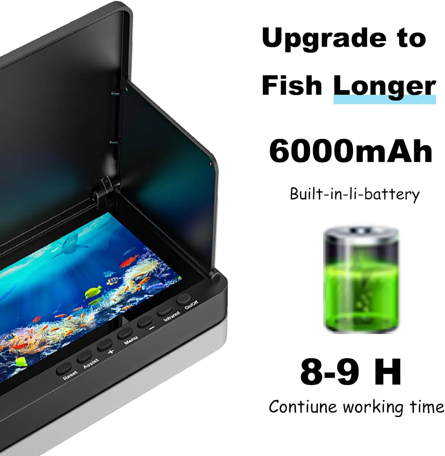 Underwater Fishing Camera, Fis - Fish Finder Cable ulasan dan harga