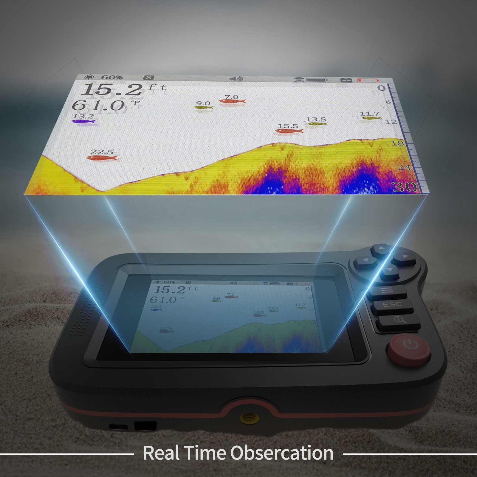 FindFish 200M Portable Fish Fi - Fishing Depth Finder ulasan dan harga