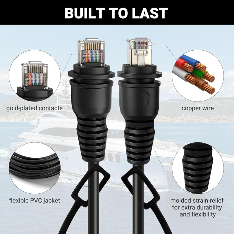 RJ45 Male to Male Ethernet Fis - Fish Finder Cable ulasan dan harga