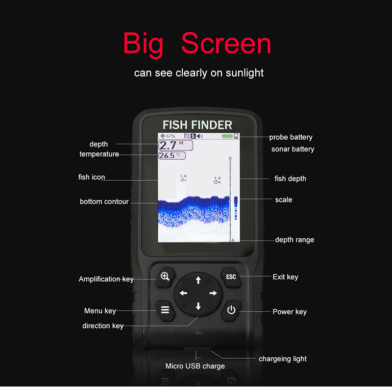 Portable Sonar Sensor Transduc - Fish Finder Cable ulasan dan harga