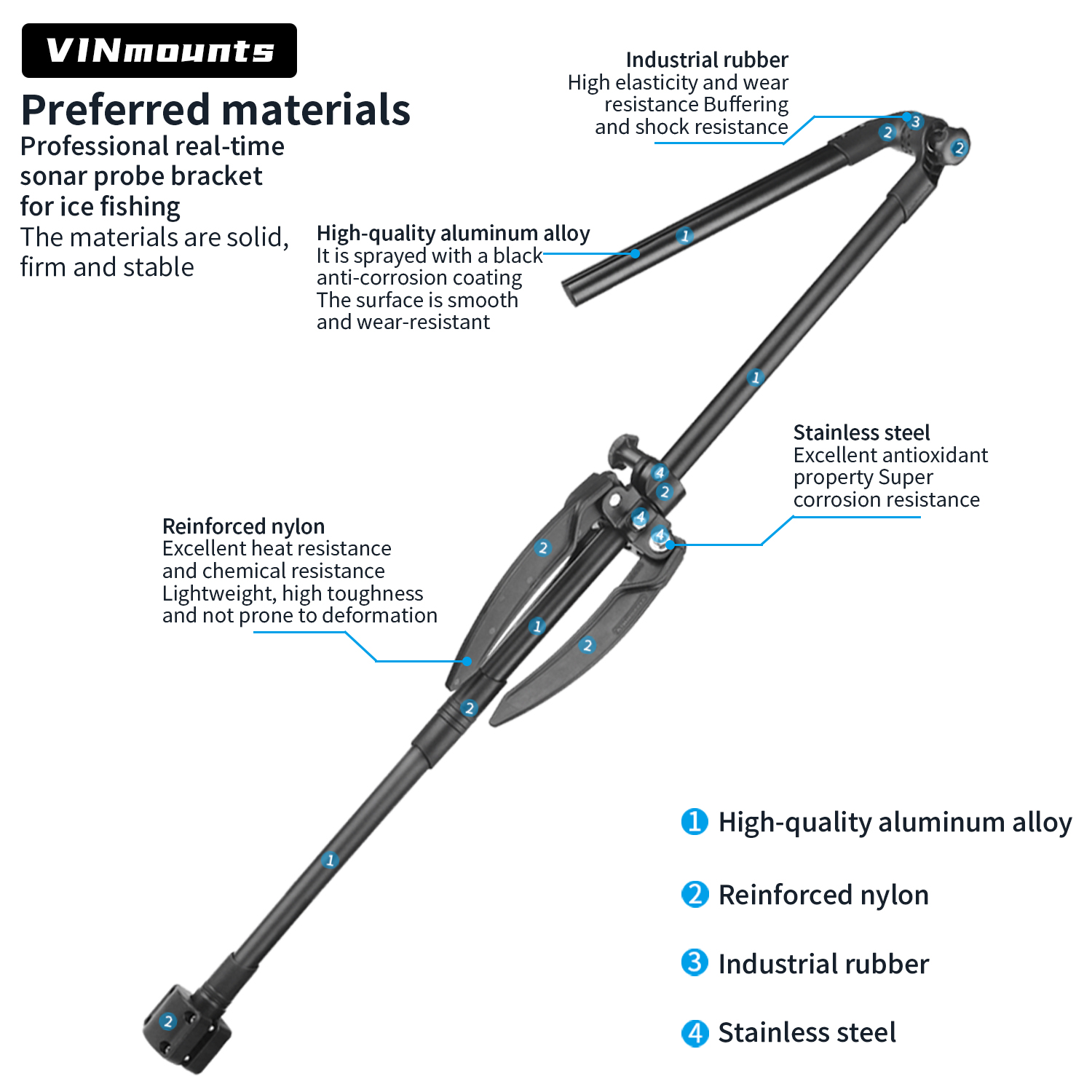 Ice Fishing Transducer Pole Mo - Fish Finder Transducer ulasan dan harga